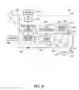 Fig. 06 - Rotation compensation and image stabilization system
