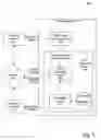 Fig. 02 - Prioritizing checks for electronic check processing
