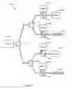 Fig. 22 - Photonic systems and methods for encoding data in carrier electromagnetic waves