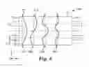 Fig. 08 - Optical microresonator