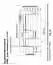 Fig. 17 - Optical transmission using semiconductor optical amplifier (SOA)
