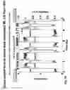 Fig. 19 - Optical transmission using semiconductor optical amplifier (SOA)