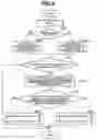 Fig. 07 - Image forming apparatus