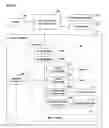 Fig. 10 - Card issuing apparatus