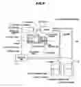 Fig. 06 - Varnish coating device and method for coating a varnish