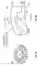 Fig. 06 - Heat transfer device in a rotating structure