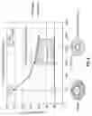 Fig. 07 - Heat transfer device in a rotating structure