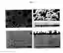 Fig. 07 - Process For Producing Sintered Porous Materials