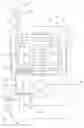Fig. 01 - Method for decontaminating temperature-sensitive objects