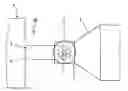 Fig. 01 - Flue-Gas Purification System