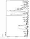 Fig. 04 - Method of making ultrasmall crystal MTT molecular sieves