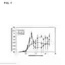 Fig. 08 - Macromolecular delivery systems for non-invasive imaging, evaluation and treatment of arthritis and other inflammatory diseases