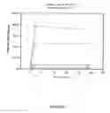 Fig. 04 - Electroprocessing in drug delivery and cell encapsulation