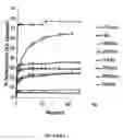 Fig. 07 - Electroprocessing in drug delivery and cell encapsulation