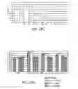 Fig. 76 - Hepatocyte growth factor receptor splice variants and methods of using same