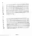 Fig. 07 - Humanized immunoglobulins