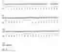 Fig. 01 - NOVEL BETA-DEFENSINS
