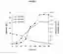 Fig. 02 - PREPARATION METHOD OF BETA-GLUCAN FROM SCHIZOPHYLLUM COMMUNE AND COMPOSITION FOR EXTERNAL APPLICATION COMPRISING THE SAME
