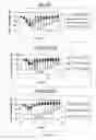Fig. 02 - gM-negative EHV-mutants