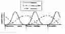 Fig. 01 - Compositions and methods for the prevention and control of insulin-induced hypoglycemia