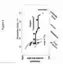 Fig. 07 - Compositions and methods for the prevention and control of insulin-induced hypoglycemia