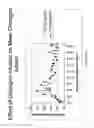 Fig. 09 - Compositions and methods for the prevention and control of insulin-induced hypoglycemia