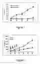 Fig. 02 - Novel Uses for Proton Pump Inhibitors