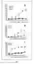 Fig. 04 - Novel Uses for Proton Pump Inhibitors