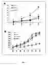 Fig. 07 - Novel Uses for Proton Pump Inhibitors