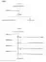 Fig. 02 - Compositions and Methods Comprising Zingiber Species