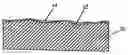 Fig. 01 - Implant surface preparation