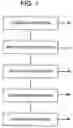 Fig. 02 - Sizing composition for glass fibers
