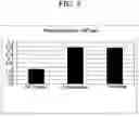 Fig. 06 - Sizing composition for glass fibers