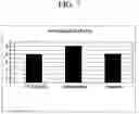 Fig. 08 - Sizing composition for glass fibers