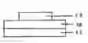 Fig. 01 - Method for bonding members, composite film and use thereof