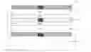 Fig. 01 - Organic light-emitting diode with doped layers