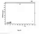 Fig. 08 - Organic light-emitting diode with doped layers
