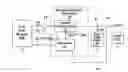 Fig. 01 - Adaptive Current Controller for a Fuel-Cell System