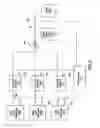 Fig. 06 - Adaptive Current Controller for a Fuel-Cell System