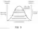 Fig. 04 - Method of forming pattern by utilizing coatable inorganic material