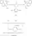 Fig. 53 - Planographic printing plate material, and method of preparing planographic printing plate employing the same