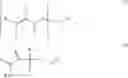 Fig. 69 - Method for preparation of lithographic printing plate