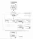 Fig. 04 - TRAINEE-AS-MENTOR EDUCATION AND TRAINING SYSTEM AND METHOD
