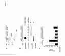 Fig. 04 - Methods and Compounds for Treating Inflammation