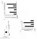 Fig. 05 - Methods and Compounds for Treating Inflammation