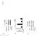 Fig. 07 - Methods and Compounds for Treating Inflammation