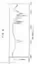 Fig. 07 - Stemphones and production thereof