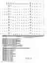 Fig. 07 - Nucleotide sequence encoding the enzyme I-SceI and the uses thereof