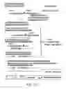 Fig. 35 - Nucleotide sequence encoding the enzyme I-SceI and the uses thereof