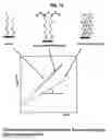 Fig. 09 - Method and apparatus for combined electrochemical synthesis and detection of analytes